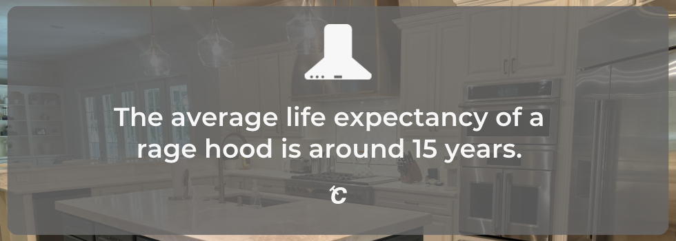 range hood average life expectancy 