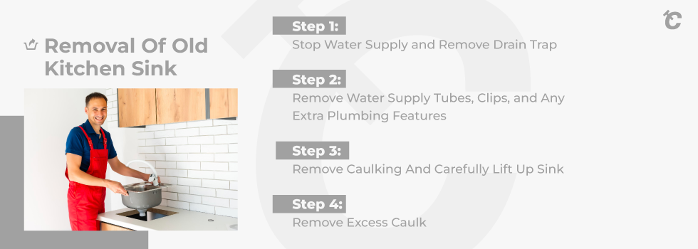 How To Replace A Sink   CGHTRAKS2 