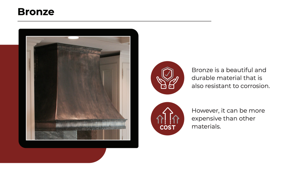 bronze range hoods