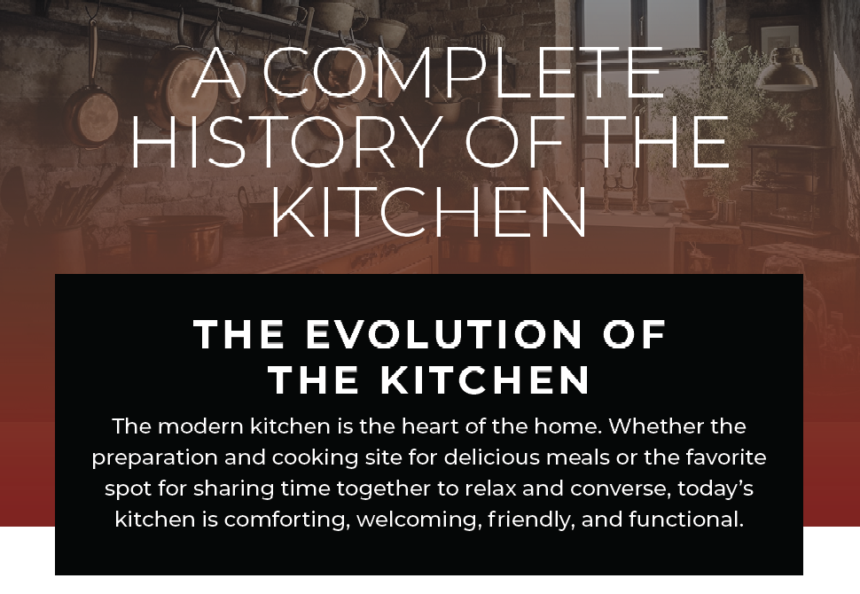 https://www.worldcoppersmith.com/media/.renditions/wysiwyg/complete-history-of-kitchen.png