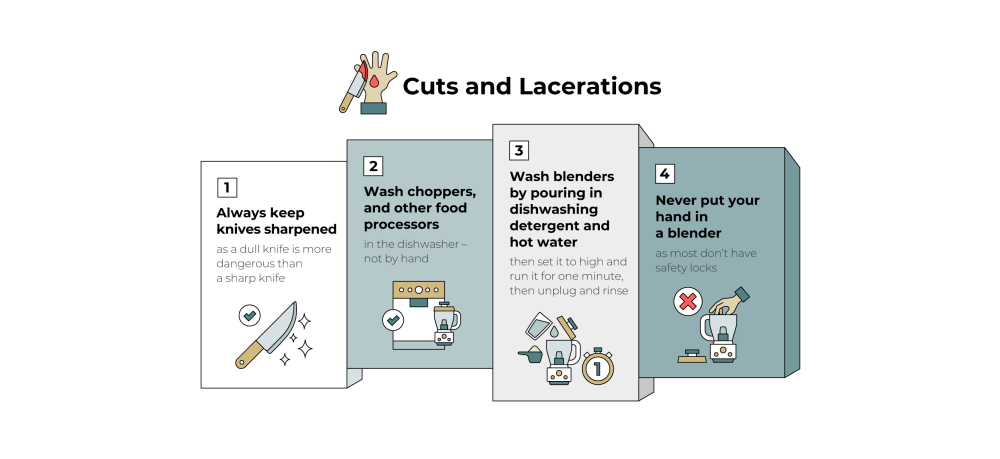 cuts and lacerations safety tips