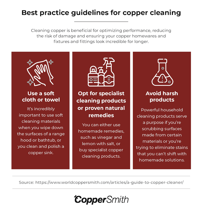 Homemade Copper Cleaner & Polish Recipes
