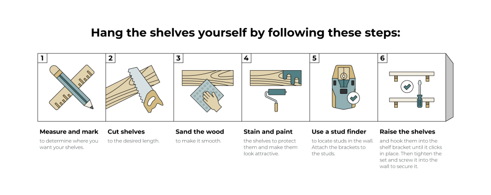 how to hang shelves