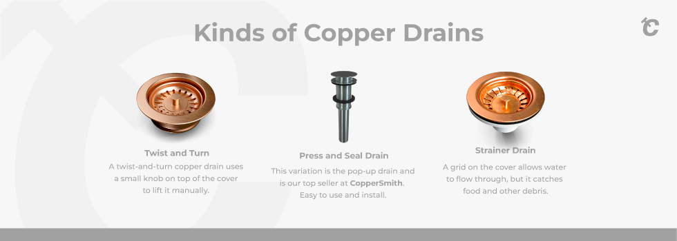 kinds of copper drains