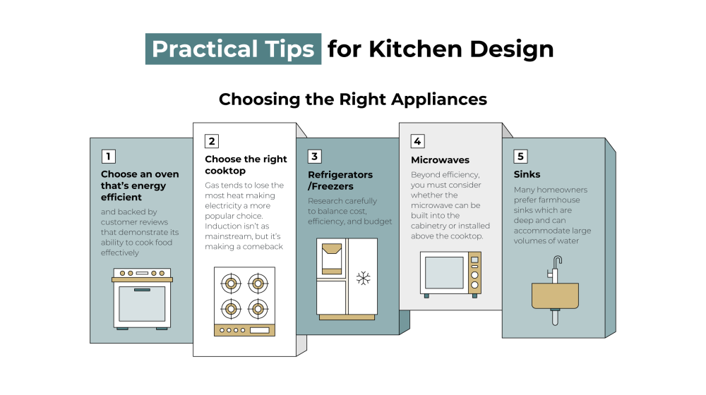 kitchen design tips