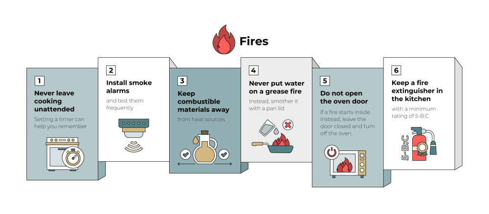 kitchen fire safety tips