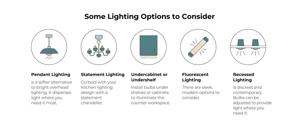 lighting options