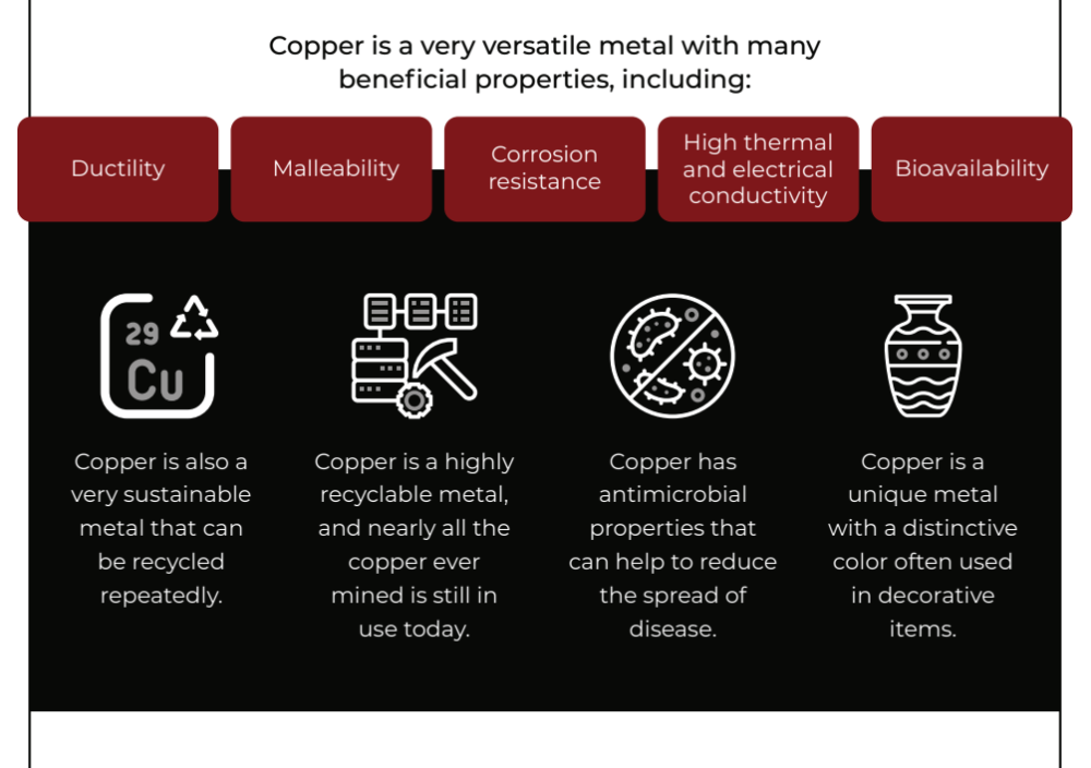 Benefits & Disadvantages of Copper Pipes - Munot Metalloys