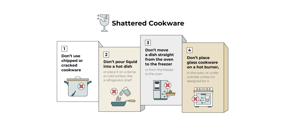 shattered cookware safety tips