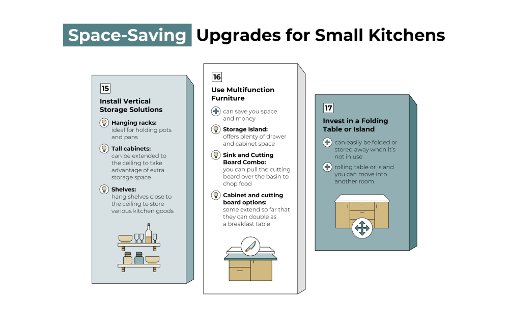 space upgrades for small kitchens