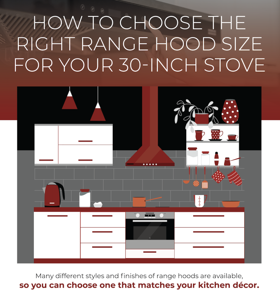 HOW TO CHOOSE YOUR NEW KITCHEN HOOD