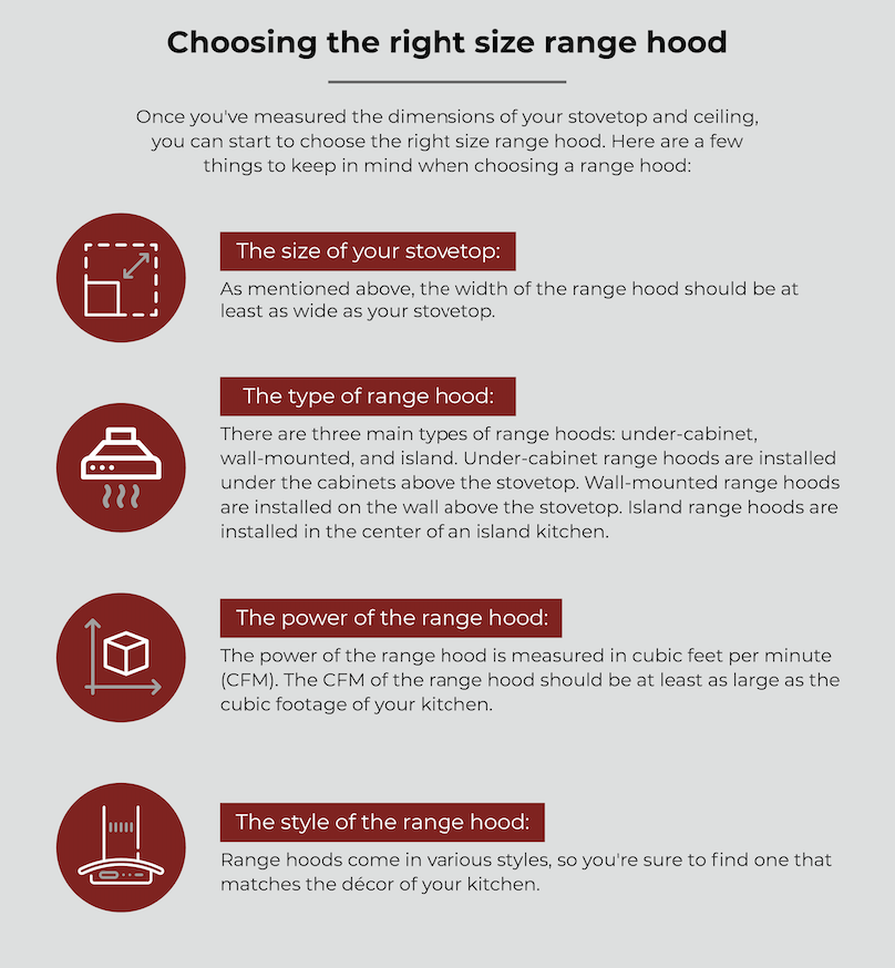 Range Hood Sizes: How to Choose the Right One