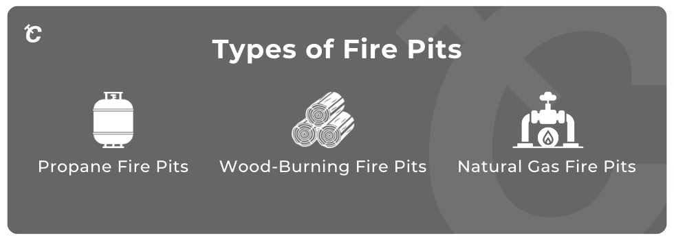 types of fire pits there are 
