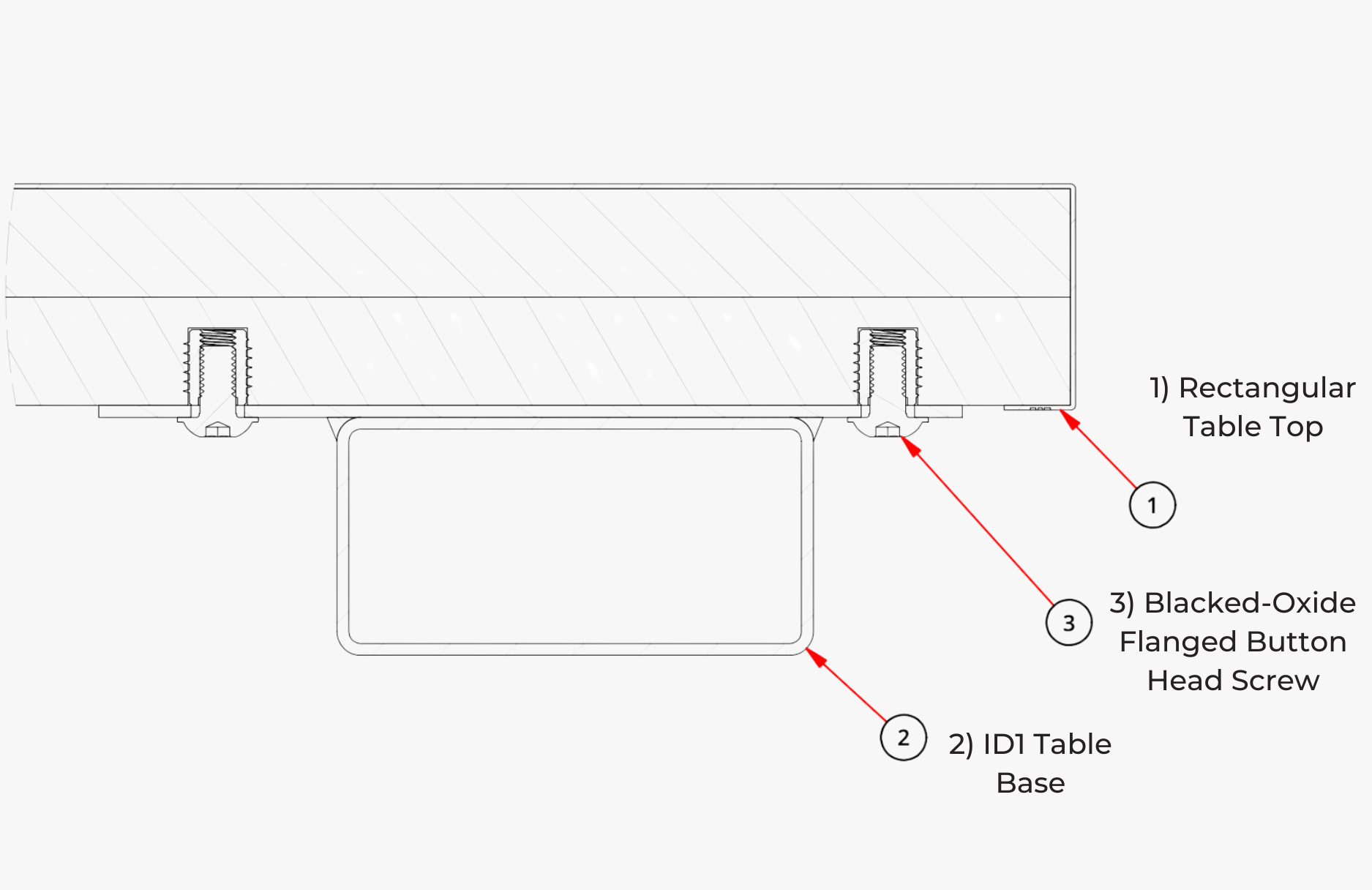 table connection