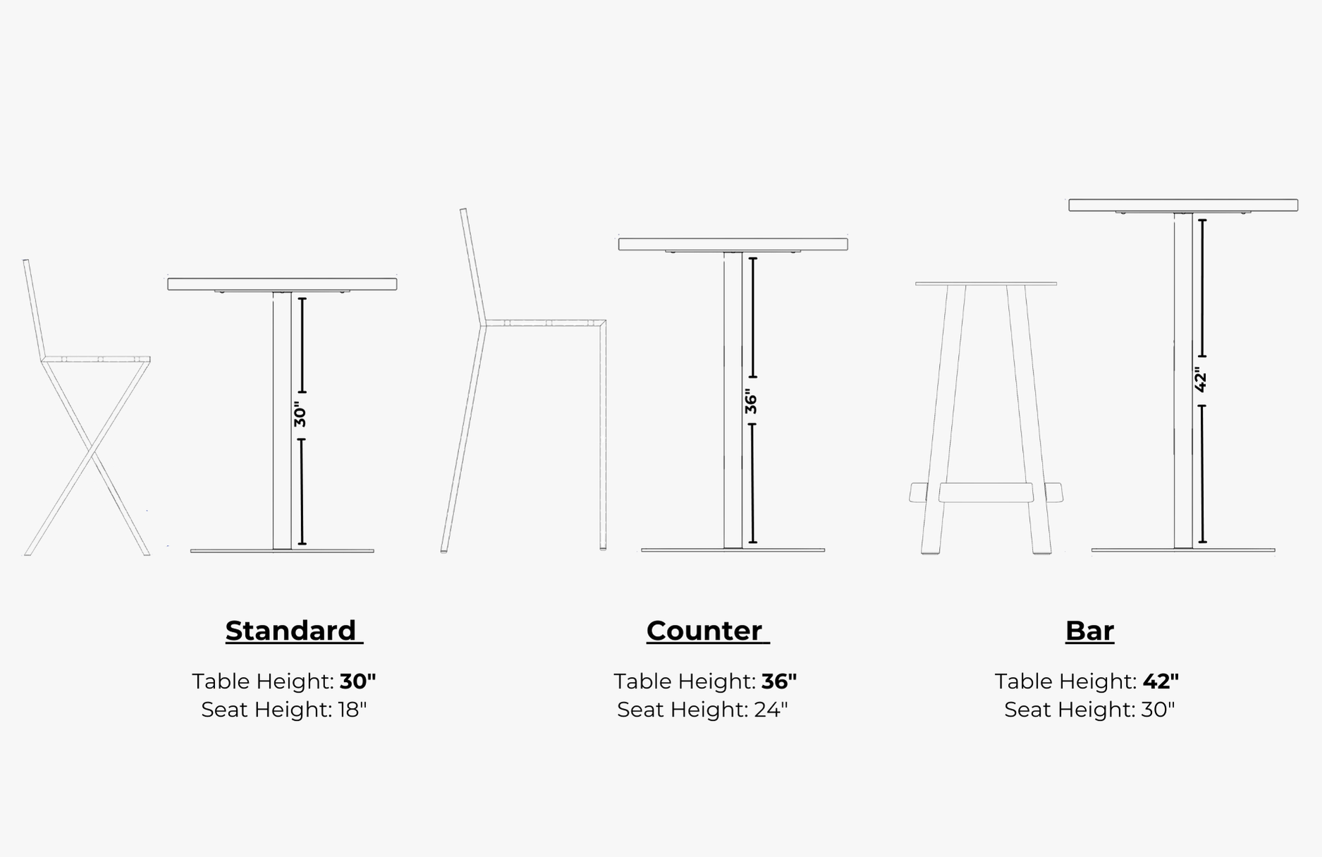 table height guide